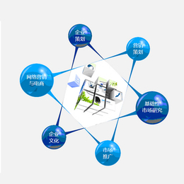 贏特策劃 專業(yè)助力潮州快消品招商，精準(zhǔn)把握招商單價(jià)與企業(yè)策劃關(guān)鍵